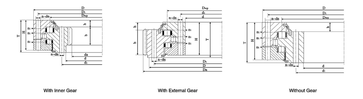 Types of Three-row Roller Slewing Bearing