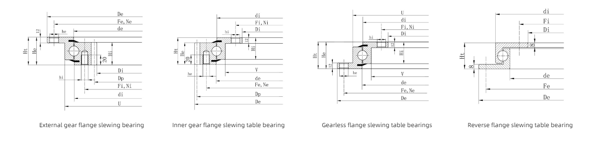 Types of Flanged Slewing Bearing